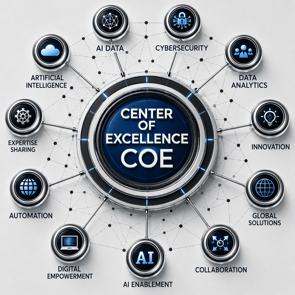 Un diagrama de Centro de Excelencia (COE) que muestra un núcleo central conectado a diez botones de metal que representan pilares clave como IA, ciberseguridad, análisis de datos e innovación.
